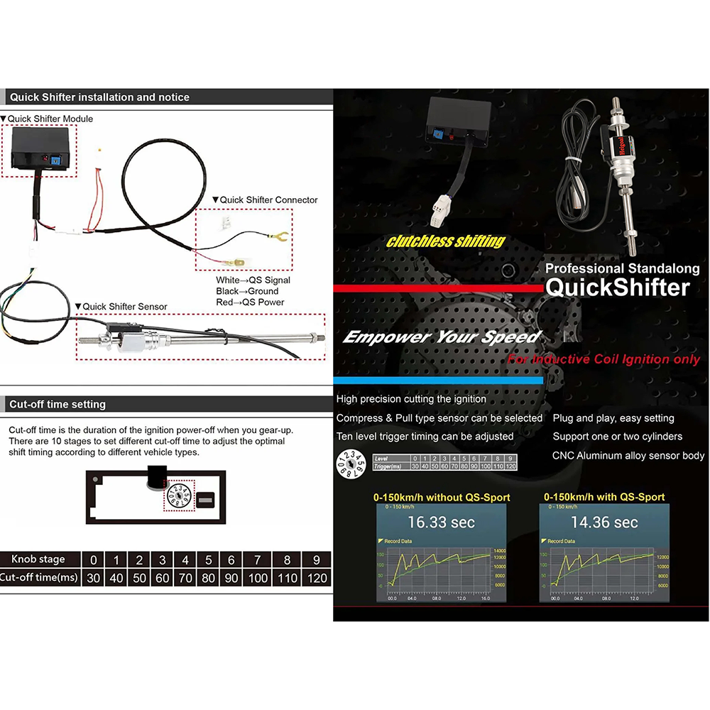 Quickshifter For CFMOTO 450SRS – Motorcycle Gear Quick Shifter Bewertung und Preis